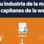 Foto del perfil de Anton Agency